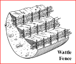 diagram: wattle fence